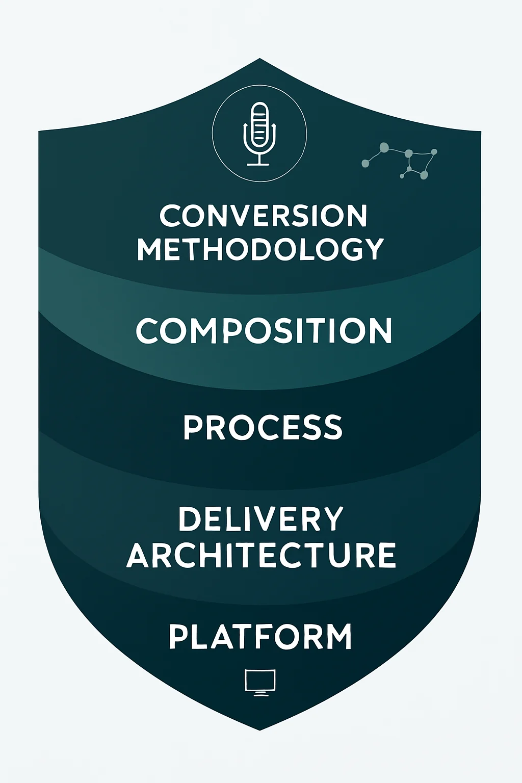 MTRX conversion methodology